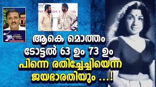 ആകെ മൊത്തം ടോട്ടൽ 63 ഉം 73 ഉം പിന്നെ രതിച്ചേച്ചിയെന്ന ജയഭാരതിയുംL C A  Santhivila Dinesh [upl. by Lyrahs]