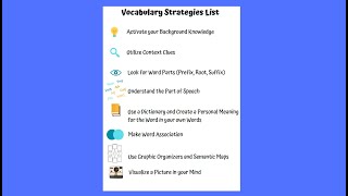 NoPrep Speech Therapy Vocabulary Strategies Lesson and Activities [upl. by Einahpet]