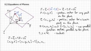 82 Equations of Planes [upl. by Nnyltak]