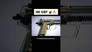 HK USP How This Reliable Handgun Works  Quick Breakdown [upl. by Cattan56]