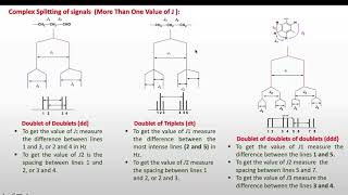 Coupling constant in protonNMR continued Part 9 [upl. by Uri]