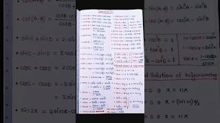 Understanding Inverse Functions A Class 10 Maths Solution [upl. by Hazlett]