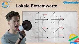 Extrempunkte  Kurvendiskussion  Oberstufe ★ Wissen [upl. by Steven710]