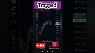 stockmarket nifty banknifty candlestick trading livetrading viral sharemarket shortcrypto [upl. by Aknayirp]