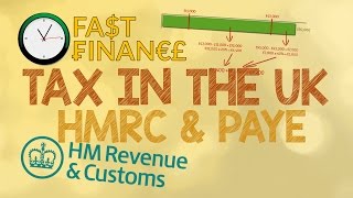 How does UK Tax work  What you need to know about HMRC amp PAYE [upl. by Justus]