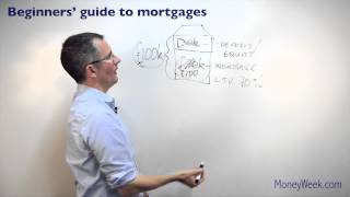 Beginners guide to mortgages  MoneyWeek investment tutorials [upl. by Osnerol694]