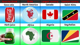 North America vs Africa continent CompressionReal data 20 [upl. by Yliram]