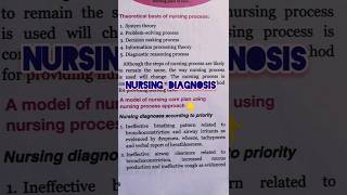 nursing care plan using nursing process nursing diagnosisnursing care plan on breathing difficulty [upl. by Turpin]