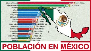 🇲🇽 MÉXICO Población por ESTADOS  18952030 [upl. by Guerin]