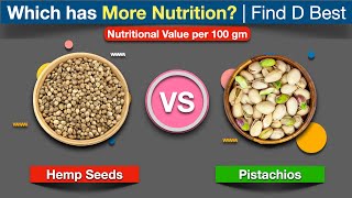 Hemp Seeds vs Pistachio Which has More Nutritions  Find D Best [upl. by Eloise]