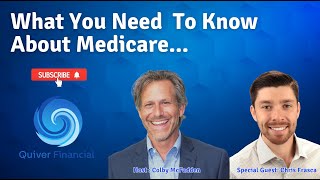 How Much Does Medicare Cost [upl. by Muiram]