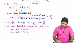 Scattering Parameters of Two Port Network in Microwave Engineering by Engineering Funda [upl. by Kerwinn916]