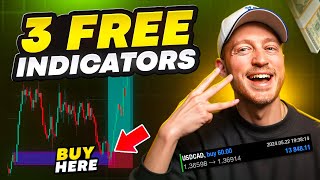 The EASIEST way to Trade Supply amp Demand 3 FREE INDICATORS [upl. by Josias]