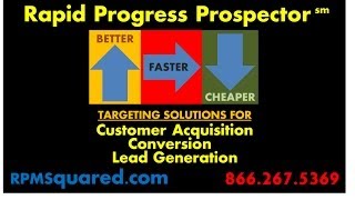 RP2 THE Predictive Analytics Solution for Prospect Marketing [upl. by Lytsirk]