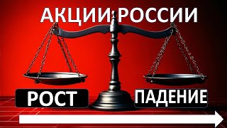 Процентная ставка ЦБ 18 Пойдут акции в рост или нет [upl. by Avivah]