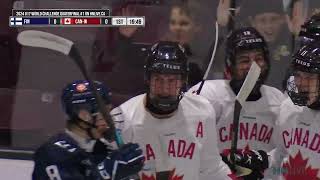 2024 HC U17 World Challenge  QuarterFinal 2  Canada White vs Finland [upl. by Fridlund]