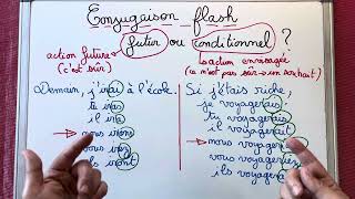 Astuce futur ou conditionnel LescoursdeSandra [upl. by Dusa]