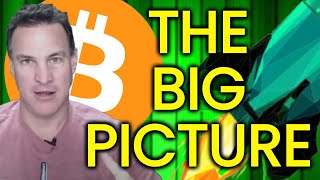 Contrarian Dude  Bitcoin amp HODLers  Crypto Market Update  What Will The FED Do Next [upl. by Omolhs]