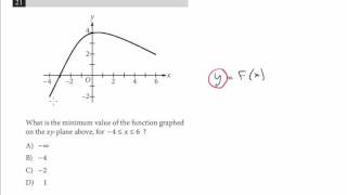 New PSAT Math Concepts Advanced Math 5 [upl. by Novikoff691]