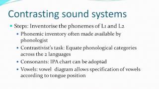 Phonological Contrastive Analysis [upl. by Ethelinda]