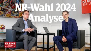 Verhandlungen Zurufe und Rücktritte Wie es in den nächsten Tagen weitergeht  VideoAnalyse [upl. by Odnalor]