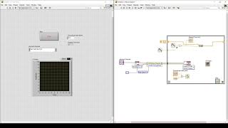 NIDAQmx multichannel data acquisition LabVIEW program [upl. by Cris]