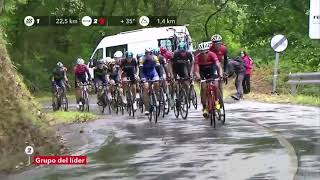 vuelta a espana 2017 stage 20 alto dangliru [upl. by Niddala]