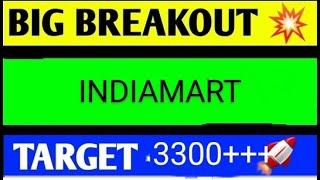 indiamart share latest news today indiamart share analysis indiamart share target [upl. by Rialb]