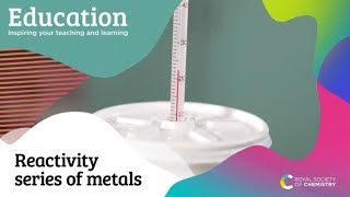 Reactivity series of metals [upl. by Ratcliffe]