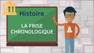 Histoire  La frise chronologique [upl. by Henleigh]