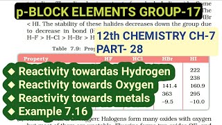 12th Chemistry Ch7Part28Hydrides Oxides amp Metal halides of Group17Study with Farru [upl. by Eicyal]