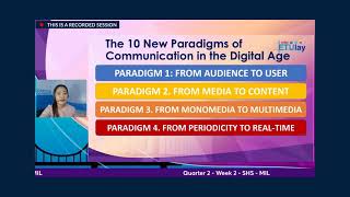 ETULAY MIL Q2 WEEK2 Current and Future Trends in Media and Information [upl. by Hume]