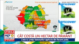 Prețul unui hectar de teren agricol în România [upl. by Radke]