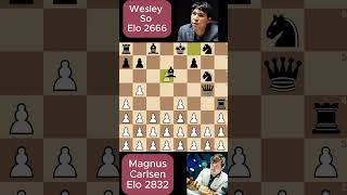 Magnus Carlsen ultrabullet chess b186 [upl. by Chaffinch403]