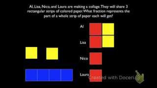 Fractions as Division [upl. by Yatzeck]