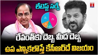 Special Report  Congress survey on the byelections in Telangana Shows that KCR has Won  TNews [upl. by Zeb]