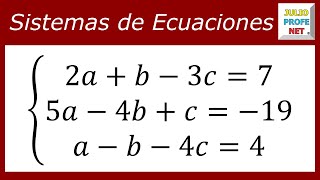 Sistema de ecuaciones lineales 3×3  Ej 1 [upl. by Ilenna]