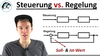 Steuerung vs Regelung  Regelungstechnik [upl. by Nomzaj]