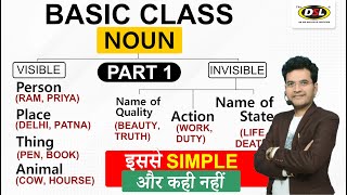 What is Noun  Place Person Thing Animal  Noun In English Grammar By Dharmendra Sir [upl. by Julissa]