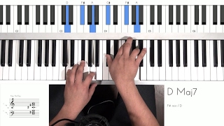 Piano Improvisation Soloing Tips [upl. by Yeleen751]