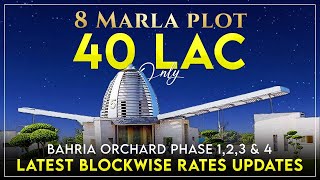 Bahria Orchard Lahore Plot Prices Update Phase 1 2 3 amp 4  8 Marla Residential Plots for Sale [upl. by Deehsar]