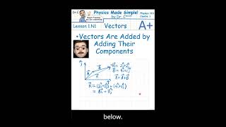 Dr Cs WhiteBoard Vector Addition maths calculus integrals physics vectoraddition vectors [upl. by Shirline384]