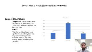 Social Media Strategy for the Hanley Park StokeonTrent [upl. by Yellas]