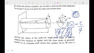 SM Torsion Equation [upl. by Sergu]