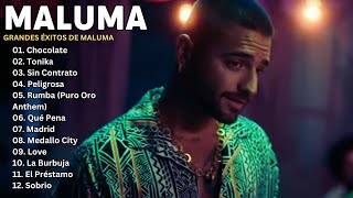 MALUMA  CHOCOLATE  Grandes Éxitos De Maluma  Mejores Canciones de Maluma  Pop Latino [upl. by Anilak534]