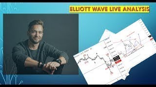 Elliott Wave Live Keep a close on 10 year US yields elliottwave stocks [upl. by Dnamra]