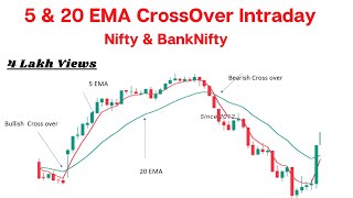 5 amp 20 EMA INTRADAY TRADING STRATEGY  MOST POWERFUL SIMPLE TRADING STRATEGY NIFTY amp BANK NIFTY [upl. by Celina619]