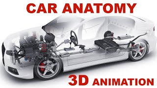 Сar anatomy The Basics  How cars work 3D animation [upl. by Yeoj544]