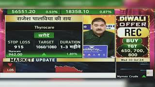 Thyrocare Share News Today Thyrocare Share Latest News Today  Thyrocare Share  30th October 2024 [upl. by Singh]