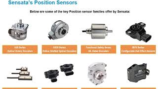 Sensata  BEI Sensors Position Sensors 101 — Allied Electronics amp Automation [upl. by Ulund]